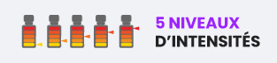 5 niveaux d'intensité poppers